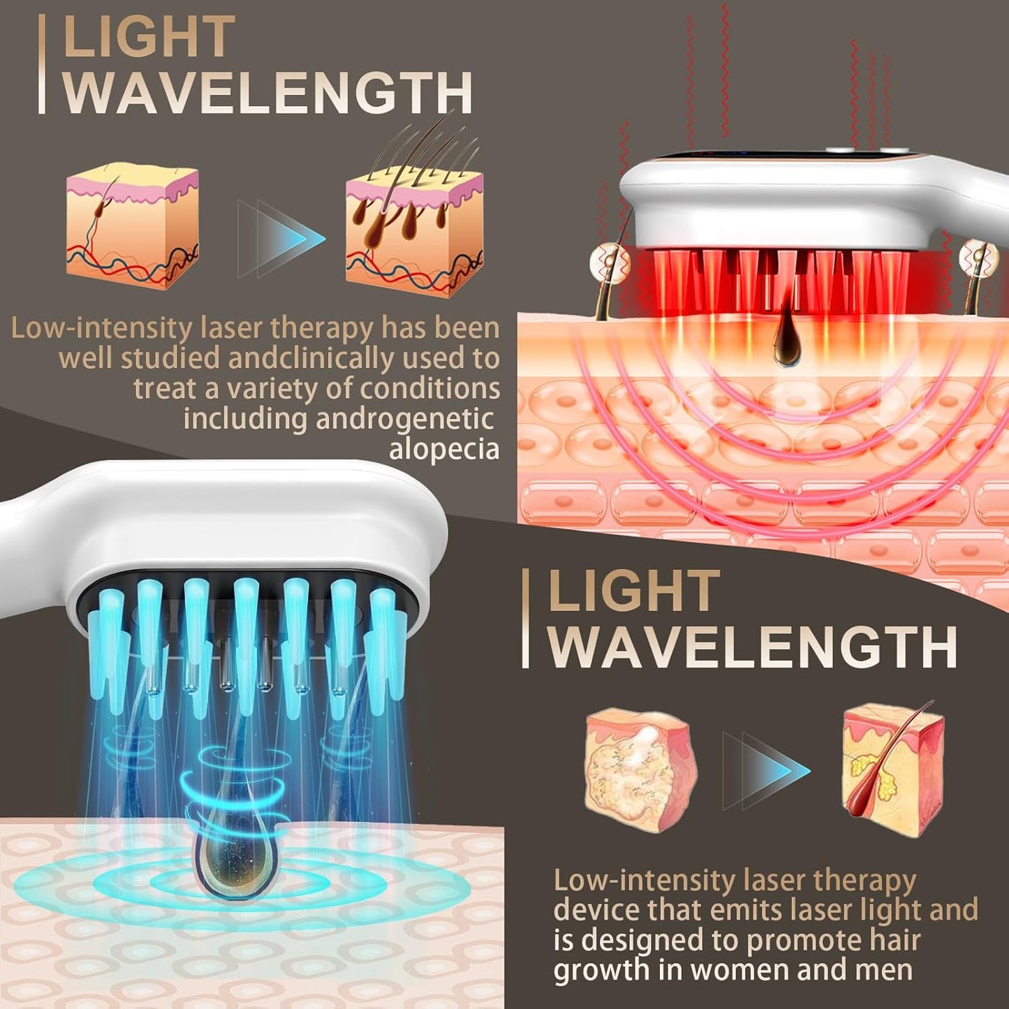 GenLora Laser Therapy Hair Growth Comb